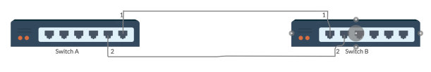 Screenshot 2020-04-04 at 2.54.59 PM.png