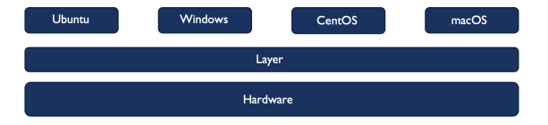 Screenshot 2020-06-23 at 8.31.18 PM