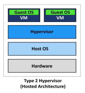 Screenshot 2020-06-25 at 12.27.41 AM